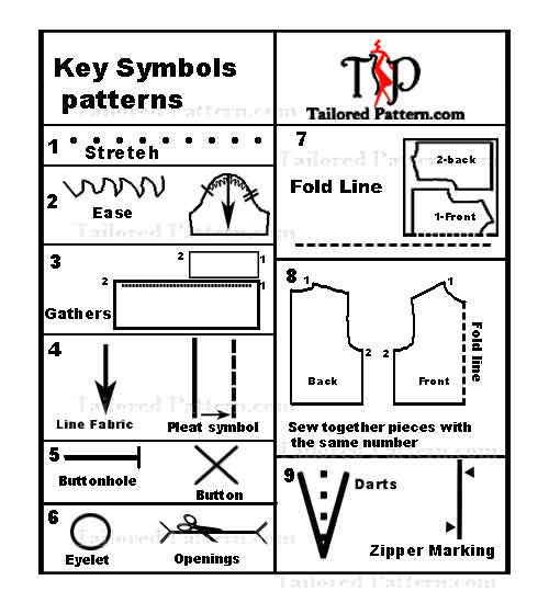 #sambol key tailored pattern
